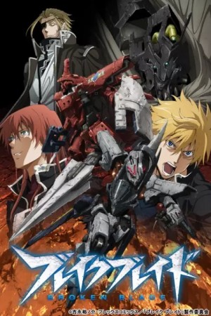 Anime poster