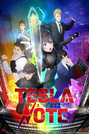 Anime poster