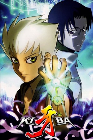 Anime poster