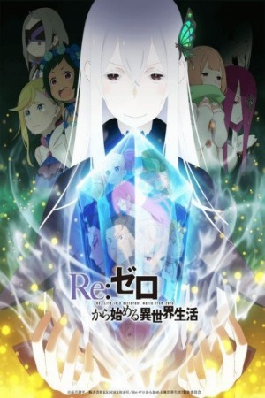 Anime AC ( shungokusatsu ) - Re Zero 2 Temporada Dvd 2 Final